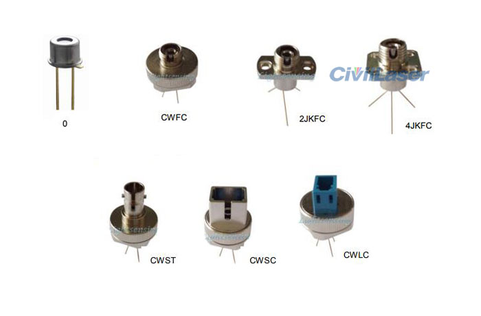 210nm-280nm UVC photodiode